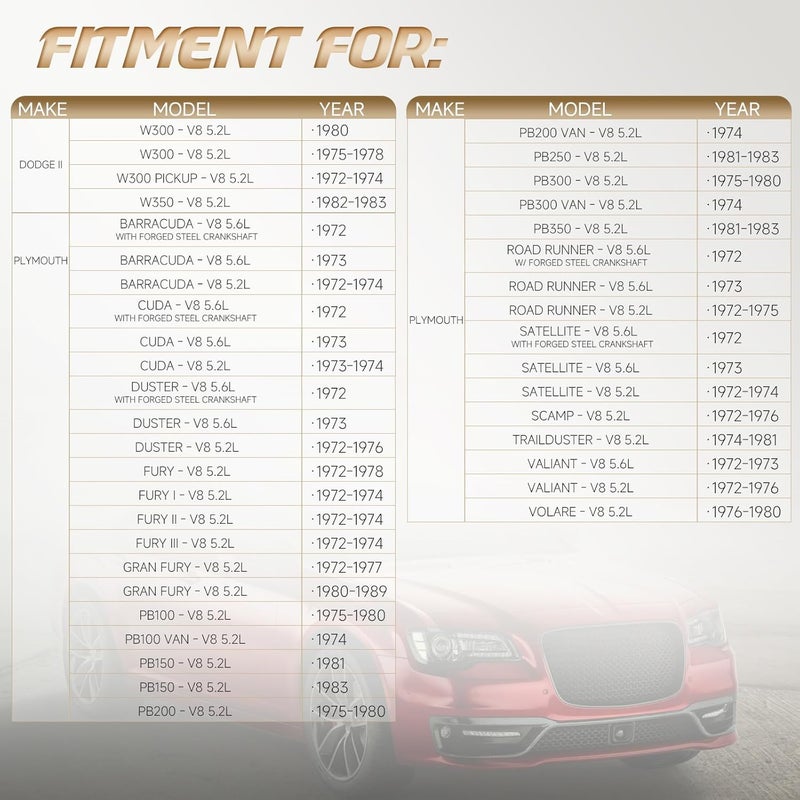 WILDGEAR 594-021 بكرة موازن المحرك - OHV V6 3.9L V8 5.2 5.6L - متوافقة مع سيارات كرايسلر، دودج، جيب، بليموث - 72-03 - تاون آند كانتري، تشالنجر، داكوتا، رام 1500 والمزيد، للرقم# 3614369 - Image 4